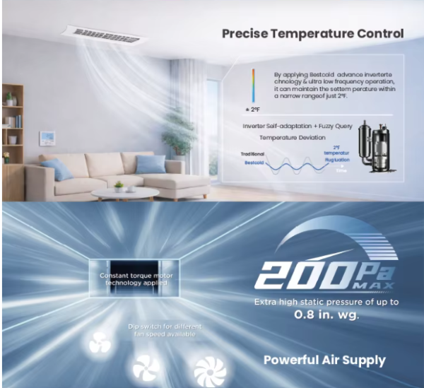 Bestcold 3 Ton Central Split Air Conditioner 36000 BTU