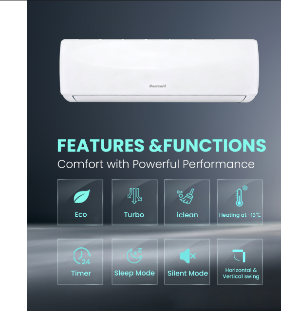 Bestcold 12000 BTU 110V Mini Split Air Conditioner