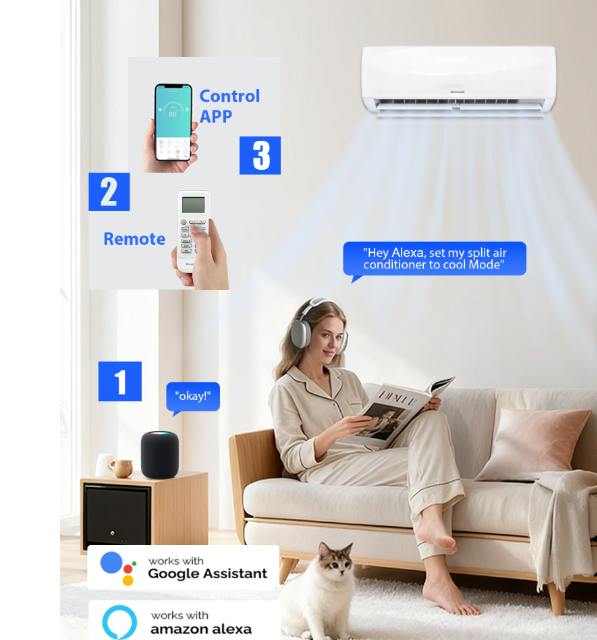 Bestcold 12000 BTU 110V Mini Split Air Conditioner