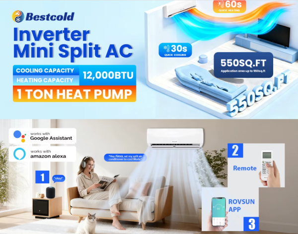 Bestcold 12000 BTU 110V Mini Split Air Conditioner