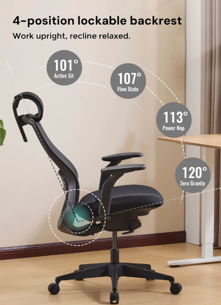 USA Warehouse Free Shipping Ergonomic Comfortable Black Mesh Executive Swivel Reclining Office Chair with Headrest
